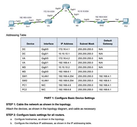 Addressing Table PART 1 Configure Basic Device Chegg