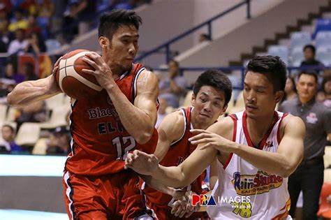 PBA Blackwater Remains Wary Of Still Winless NLEX ABS CBN News