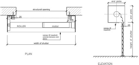 Insulated Roll Up Garage Doors Cost | Dandk Organizer