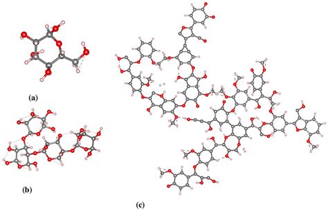 Molecular Monomer Models Of A Cellulose And B Hemicellulose C