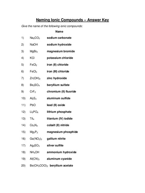 Compounds Names And Formulas Worksheet