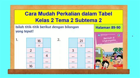 Soal Perkalian Kelas 2 Tema 2