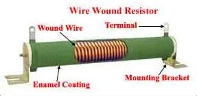 Types of Resistor Carbon Composition and Wire Wound Resistor