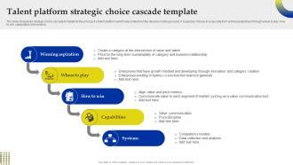 Talent Platform Strategic Choice Cascade Template Ppt Template