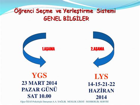 PPT Öğrenci Seçme ve Yerleştirme Sistemi Y ükseköğretime G eçiş S