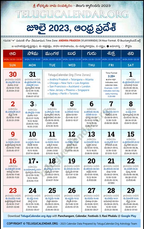 Andhra Pradesh Telugu Calendar 2025 February Pdf Juli Philippa