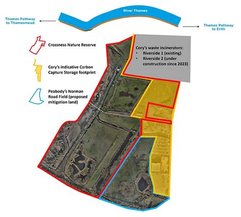 Save Crossness Nature Reserve | Erith Marshes