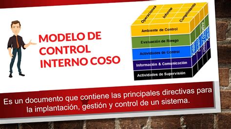 Modelo De Control Interno Coso Youtube