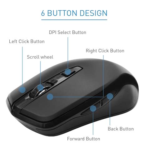 Macally 24g Wireless Mouse Optical With Usb Cordless Mice Receiver Long Range And Portable