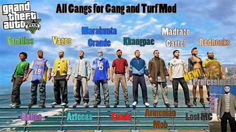 Playing GTA 5 As ALL The Gangs GTA 5 Mods YouTube