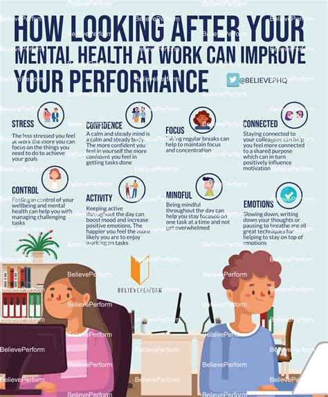 How Looking After Your Mental Health At Work Can Improve Your