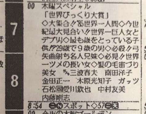 ボクの育った昭和時代 『昔のテレビはエロが多かったのですが、見たくないエロもありました』