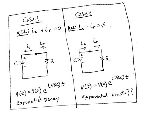 Applying Kcl To Rc Circuit And Then Solving De For Voltage Electrical