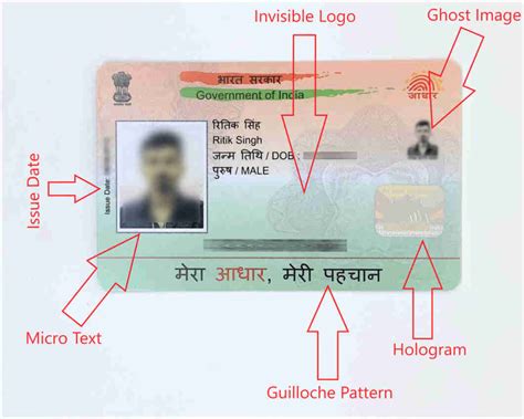 What Is Pvc Aadhaar Card Its Meaning Features And Benefits