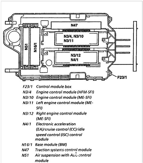 I Have Fried The Wiring On The Maf Sensor 05 Sl320 I Got A New Encor And Wiring Assembly But