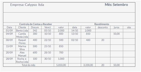 Contas a Pagar O que é Como Organizar e Controlar Saiba tudo