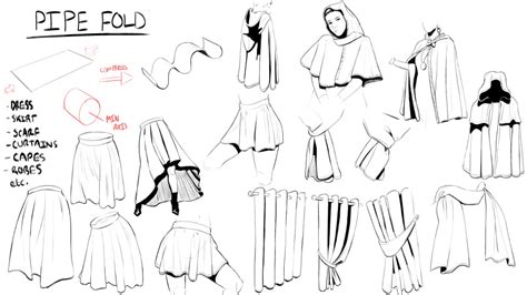 Artstation Clothing Folds Study