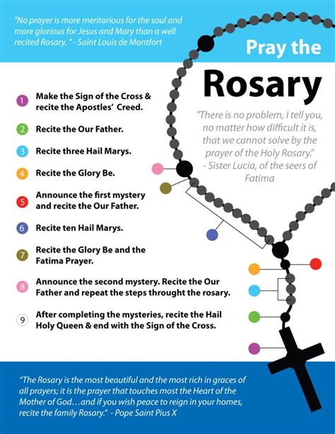 Pray The Rosary Printable