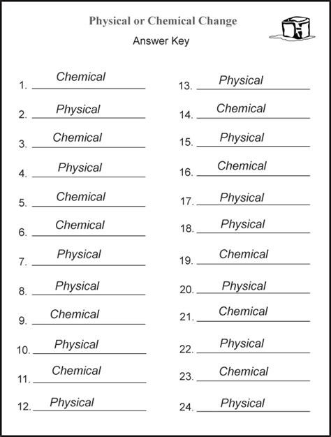 Physical And Chemical Changes Sort Cards Worksheets Library