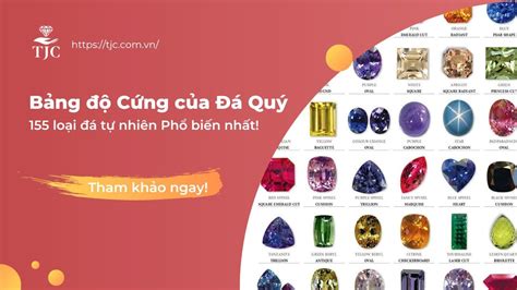 Bảng độ Cứng của Đá Quý 155 loại đá tự nhiên Phổ biến nhất