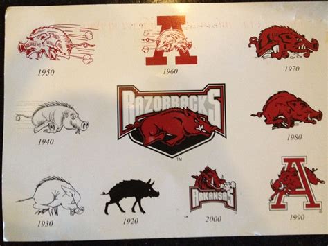 Arkansas Razorback Mascot Through The Years Woo Pigs Arkansas