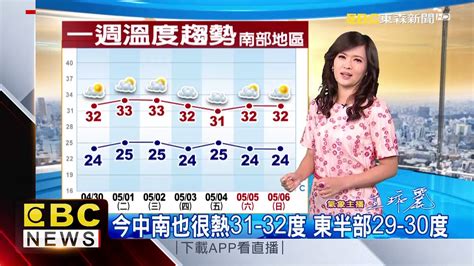 氣象時間 1070430 早安氣象 東森新聞 Youtube