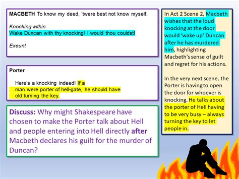 Macbeth The Porter – EnglishGCSE.co.uk