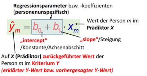 Thema Einfache Bivariate Lineare Regression Karteikarten Quizlet