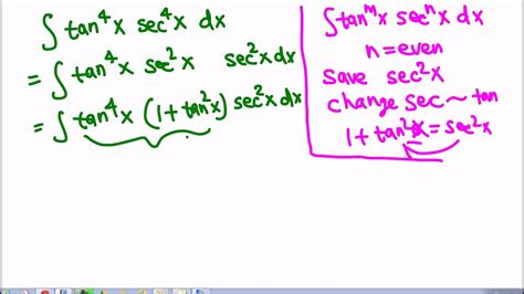 Integration Of Tan 4 X Sec 4 X Youtube
