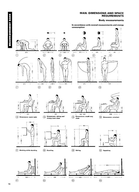 Mattress sizes and dimensions guide – Artofit