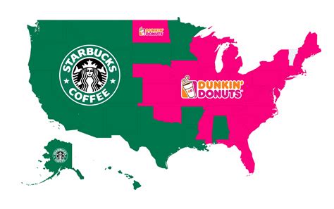 Starbucks vs. Dunkin' Donuts: Who wins on social media?