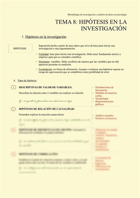 Solution Tema Hip Tesis De Investigaci N Studypool