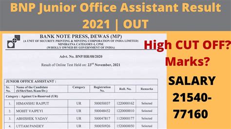 BNP Dewas Result 2021 SMPCIL Junior Office Assistant Result