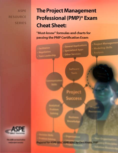 Solution Pmp Cheat Sheet Studypool