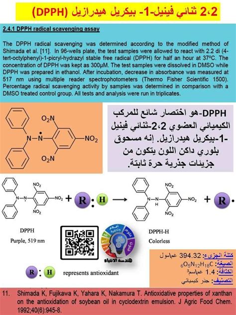 Pdf Dpph Radical Scavenging Assay