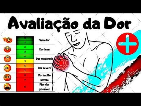 Estratégias para Avaliação da Dor Video Aula YouTube