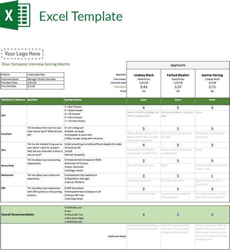 The Complete Guide To Interview Scoring Sheets