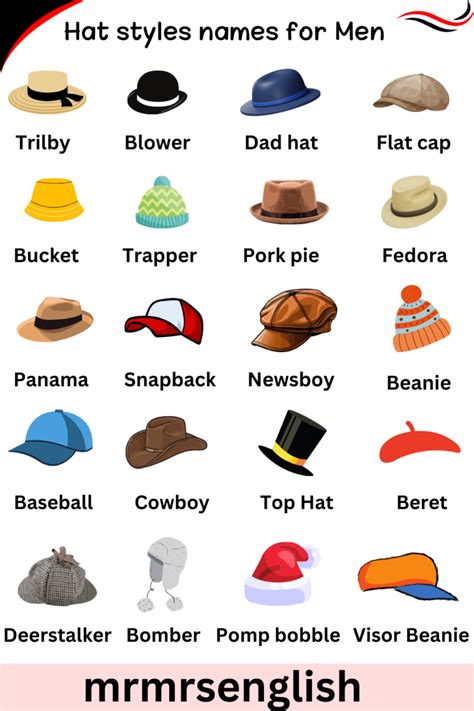 Different Hat styles names for Men and Women - MR MRS ENGLISH
