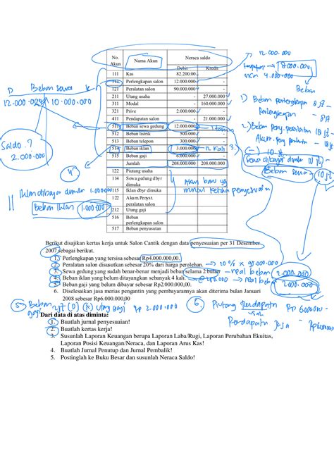 Solution Susunlah Jurnal Penyesuaian Dan Kertas Kerja Studypool