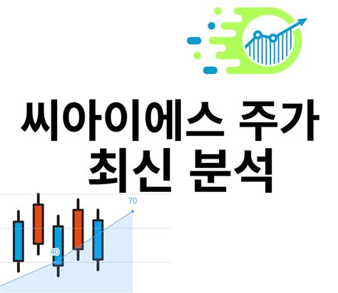 씨아이에스 주가 전망과 동향 분석