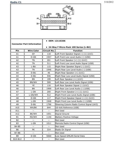 Chevy Uplander Radio Wiring Diagram