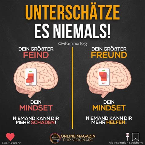 Dein Mindset Freund Oder Feind Es Ist Deine Entscheidung Ist