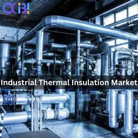 Global Industrial Thermal Insulation Market Exploring Growth