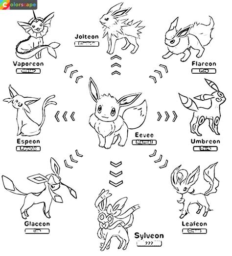 Eevee And Pikachu Coloring Pages at GetColorings.com | Free printable ...