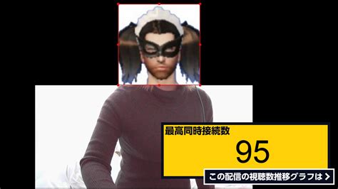 ライブ同時接続数グラフ『皆で遊ぼう！荒野行動 視聴者参加型 赤ワインんまあああああ 』 Livechart