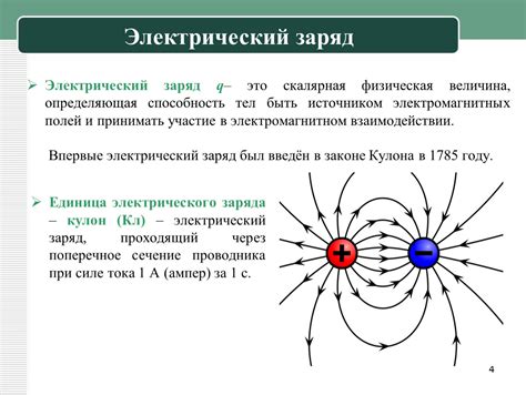 Презентация "Электрический заряд. Закон Кулона". Автор Фадеева Ирина ...