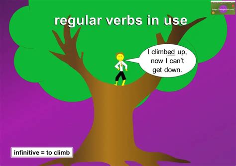 Regular Verbs Meaning And List Mingle Ish