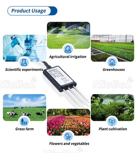 Iot Based Soil Monitoring System