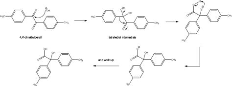 Lab Report on Multistep Synthesis of p-Tolilic Acid from p-Tolualdehyde