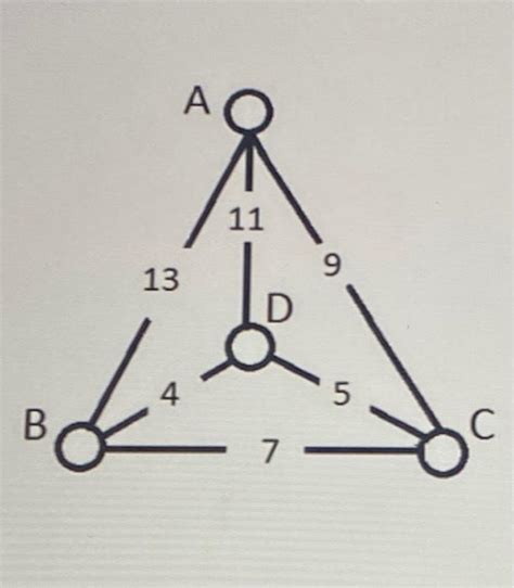 Solved Use the graph below to find a Hamiltonian circuit | Chegg.com